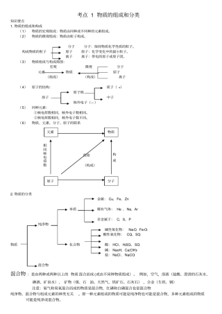 物质的组成和分类测试题