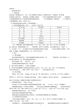 物质的量-基础知识