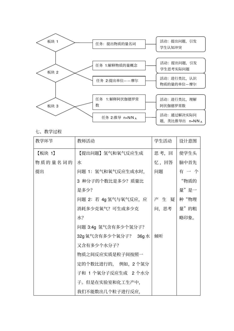 物质的量教学反思_第2页