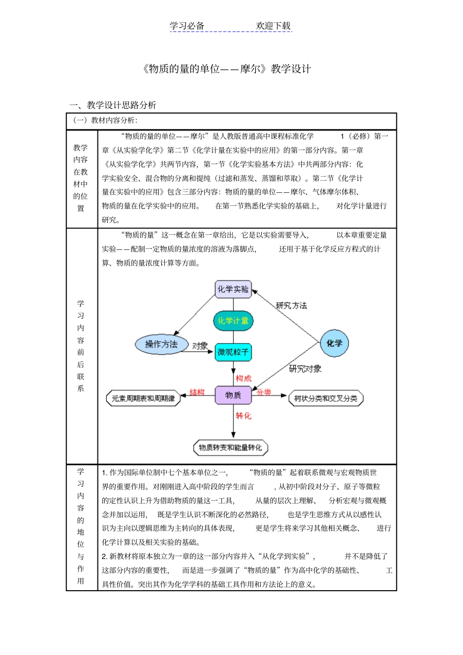 物质的量的单位摩尔教学设计_第1页