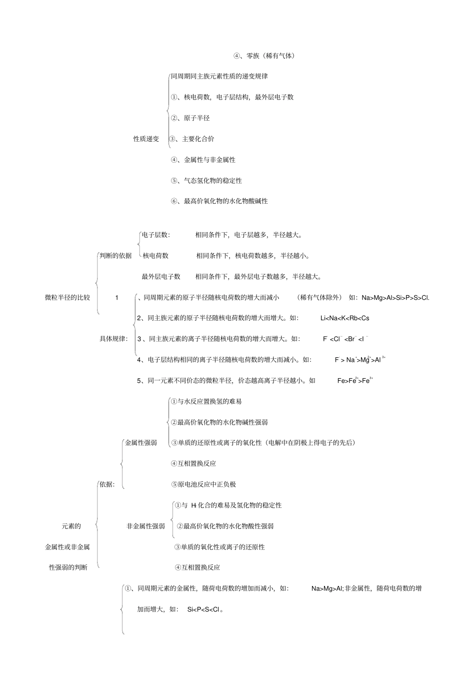 物质结构元素周期律知识点总结1_第2页