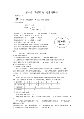 物质结构元素周期表知识点总结