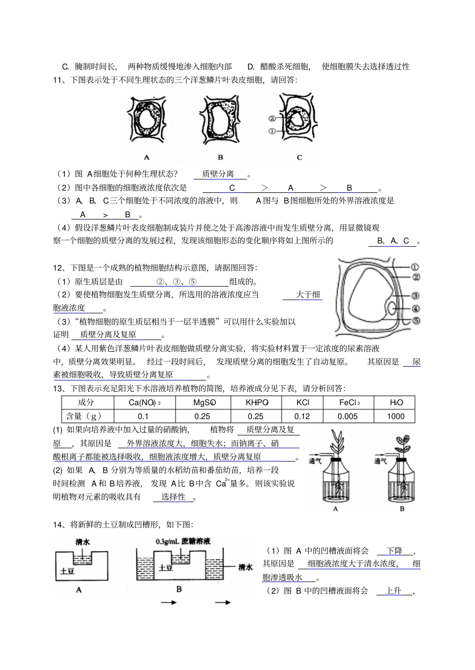 物质跨膜运输的实例过关练习_第2页