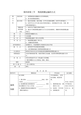物质跨膜运输的方式汇总