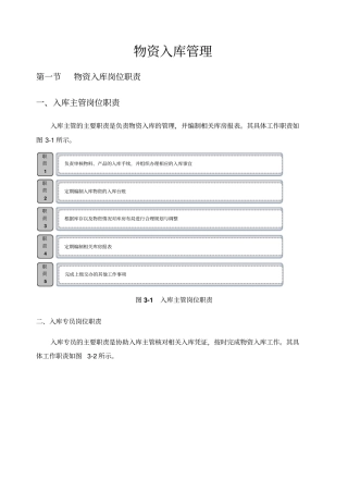 物资入库管理及表格样板