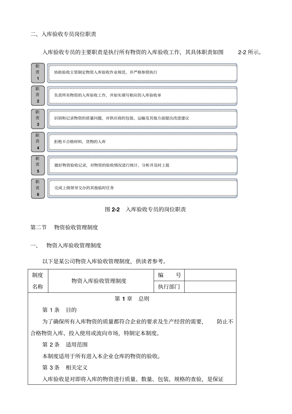 物资入库验收管理_第2页