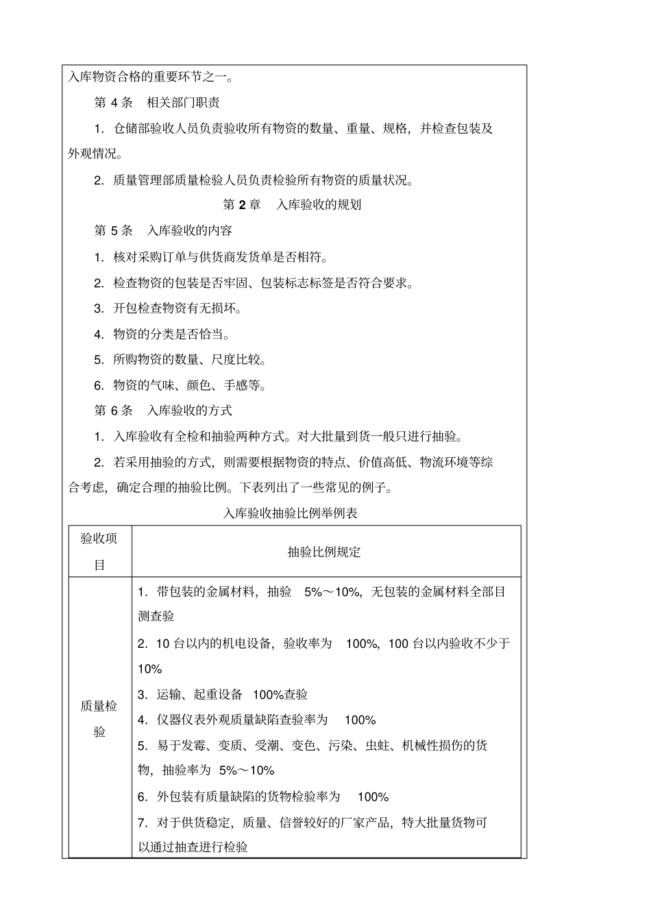 物资入库验收管理_第3页