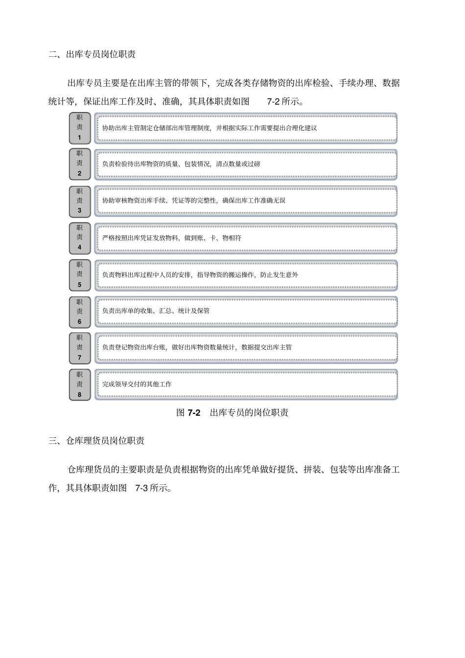 物资出库管理制度_第2页