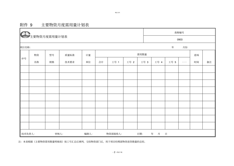 物资各类表格_第2页