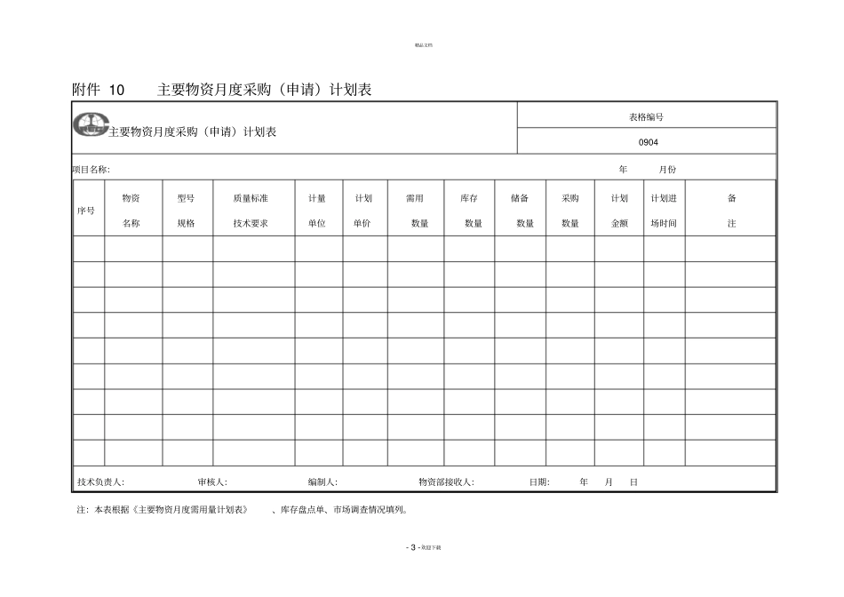 物资各类表格_第3页