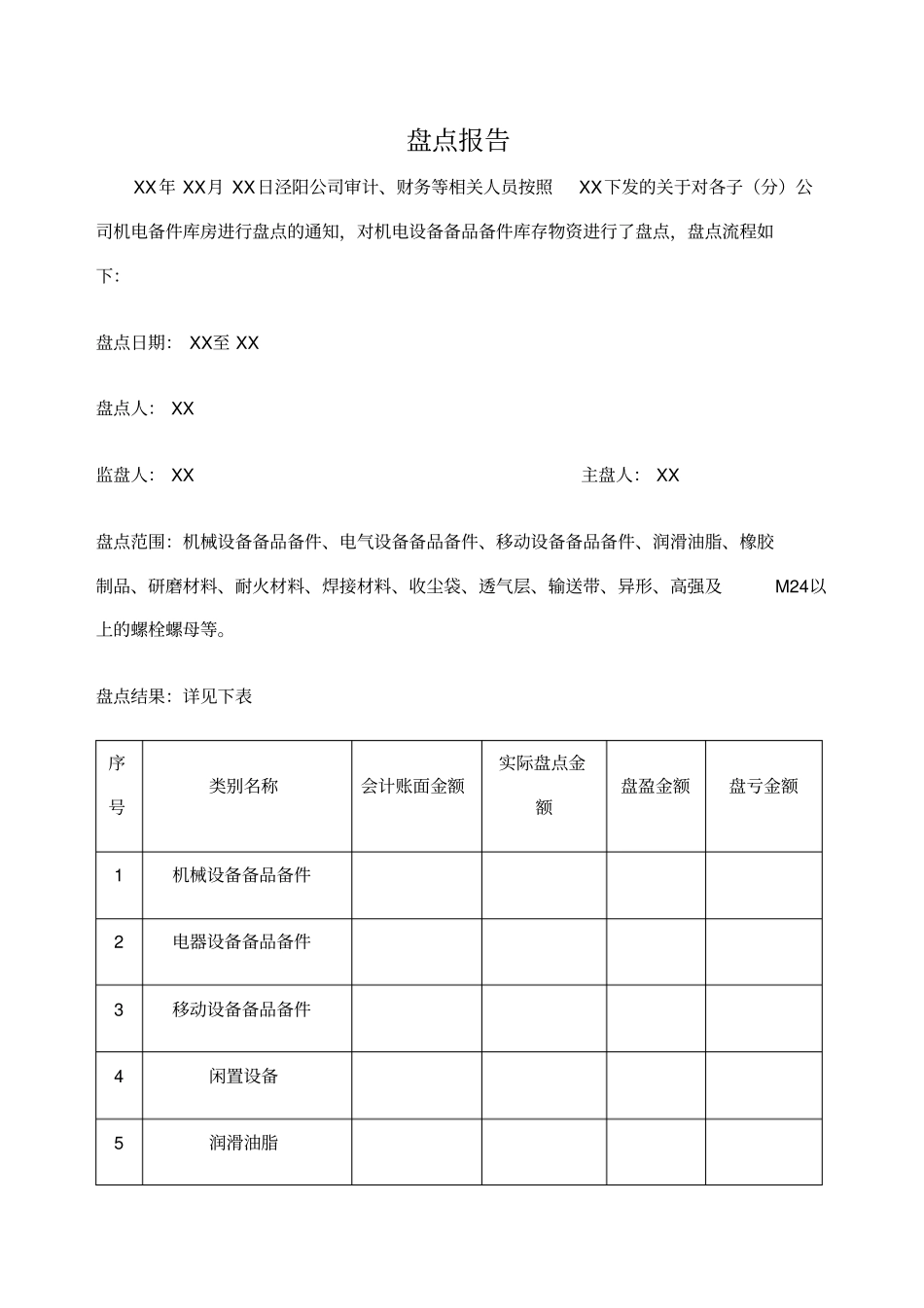 物资库房盘点报告_第1页