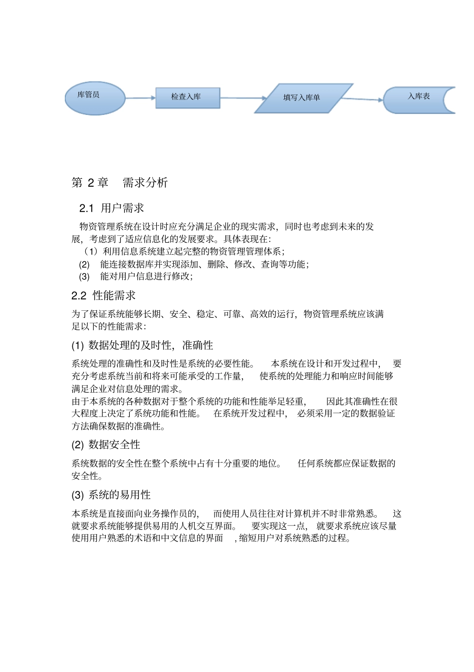 物资管理信息系统_第2页