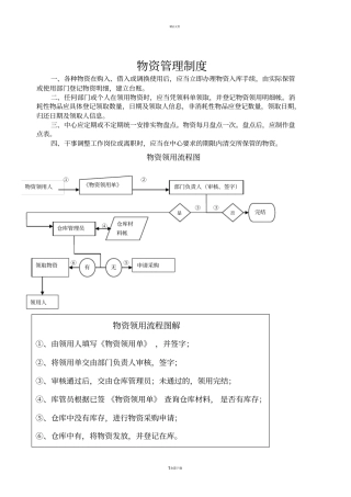 物资管理制度及流程