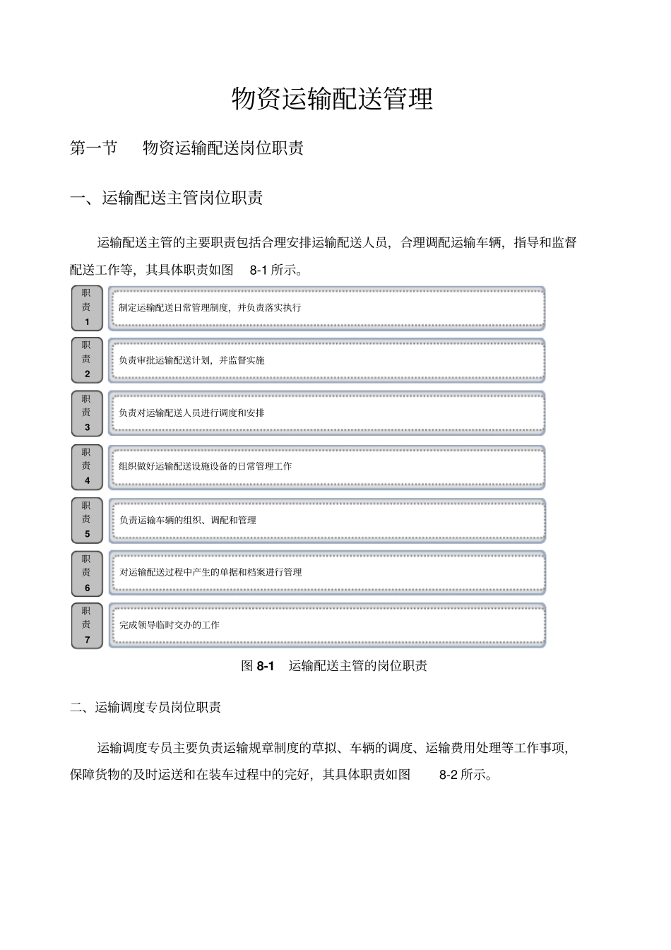 物资运输配送管理_第1页