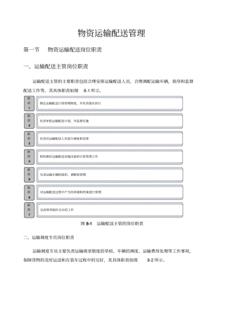 物资运输配送管理