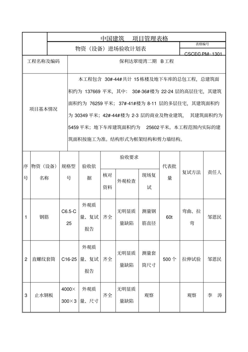 物资进场验收计划_第1页