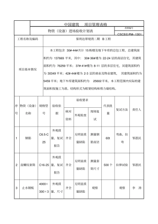 物资进场验收计划