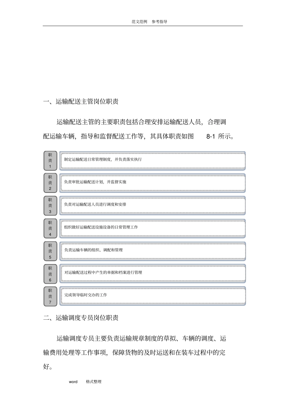 物资配送实施方案报告_第2页