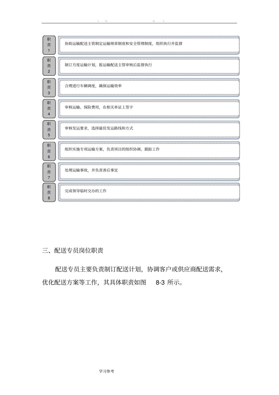 物资配送实施计划方案_第3页