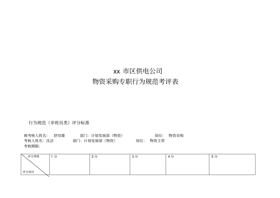 物资采购专职行为规范考评表_第1页