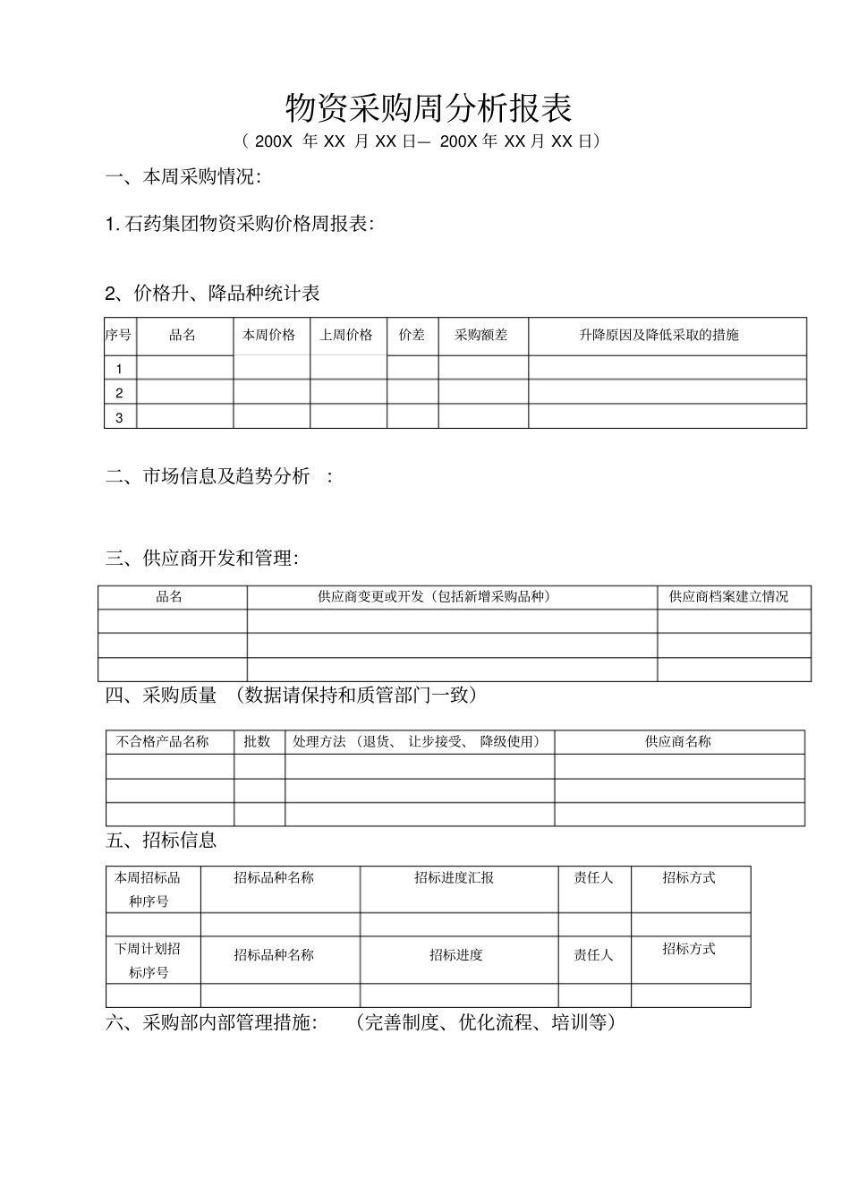 物资采购周分析报表_第1页