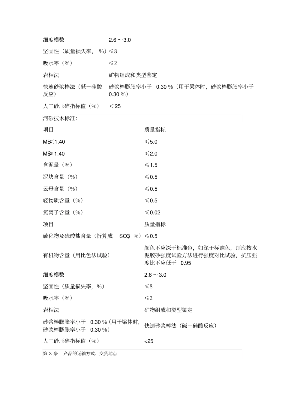 物资采购合同砂子_第3页