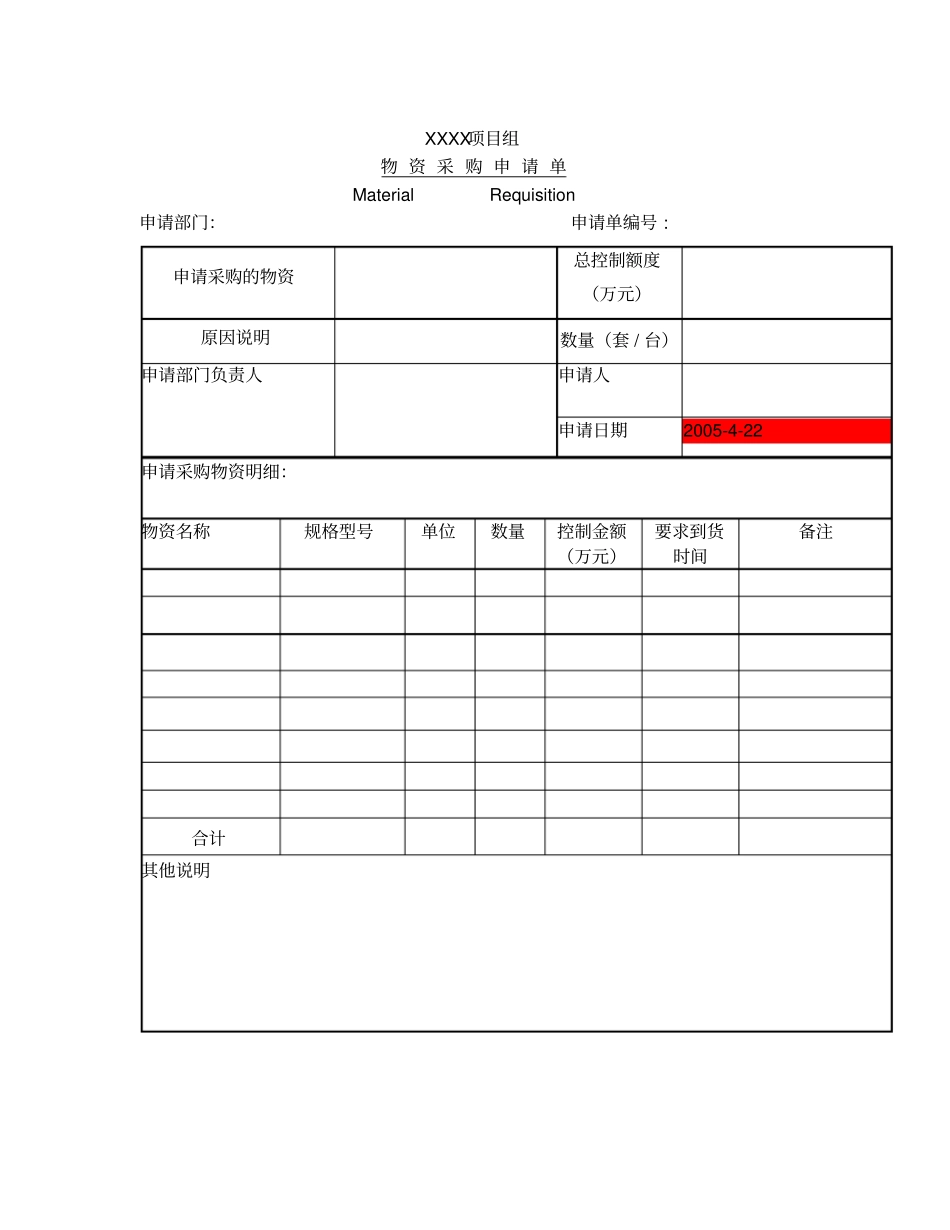 物资采购申请单模板_第1页