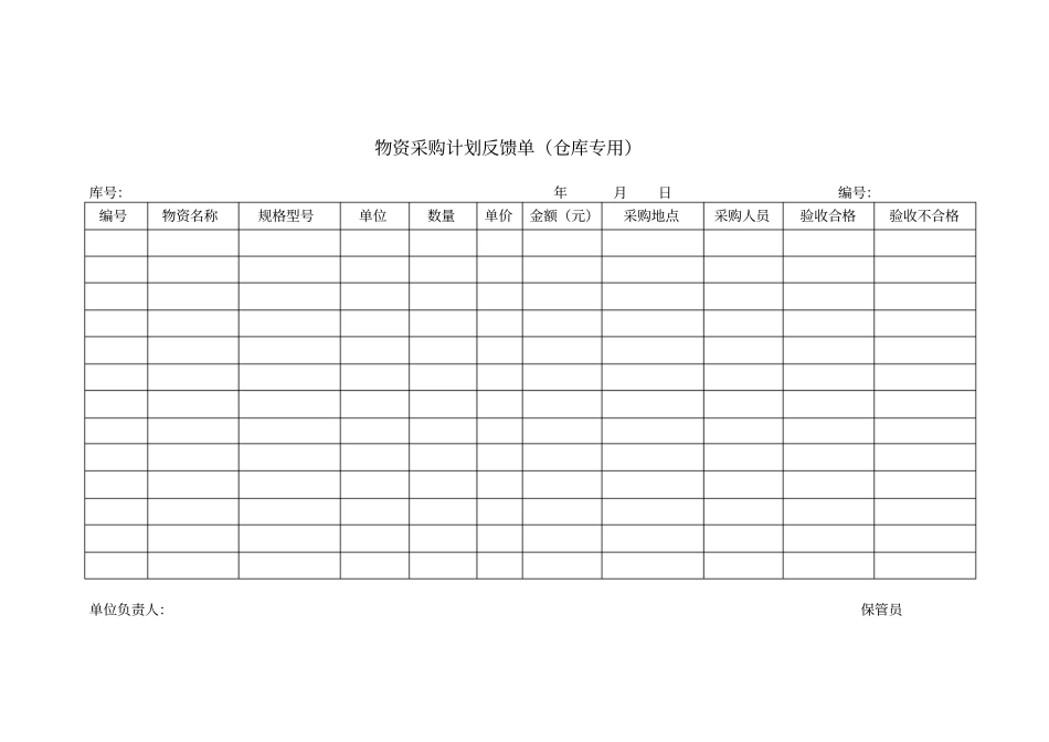 物资采购计划反馈单仓库专用模板_第1页