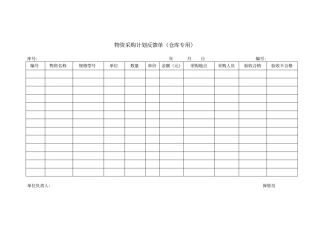 物资采购计划反馈单仓库专用模板