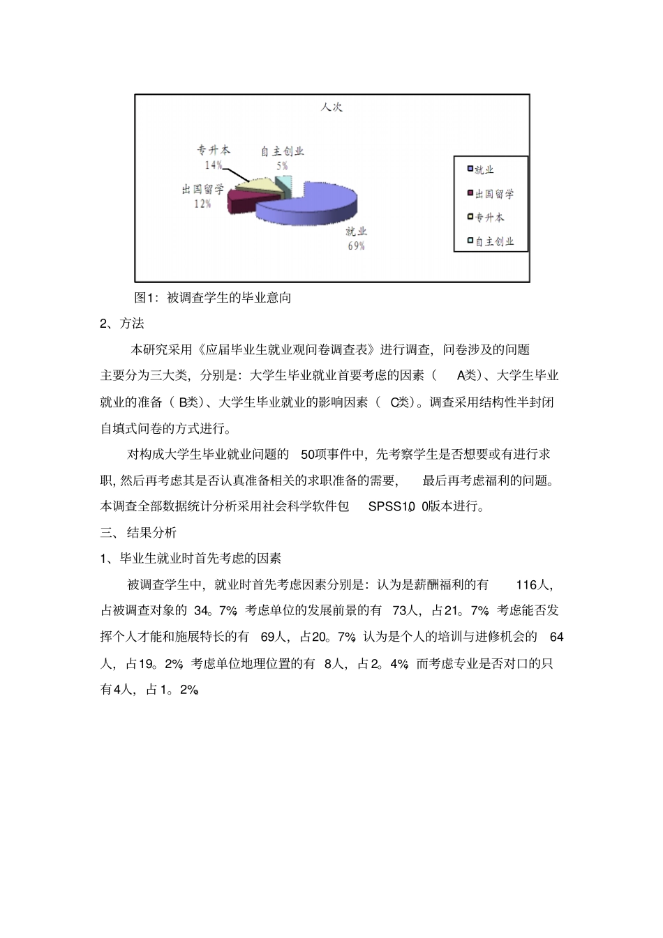 特区高职院校应届毕业生就业观探析_第2页