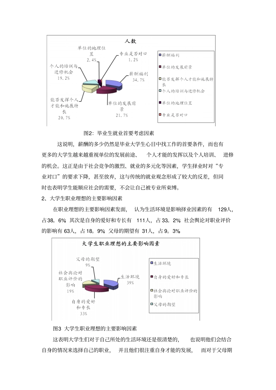 特区高职院校应届毕业生就业观探析_第3页