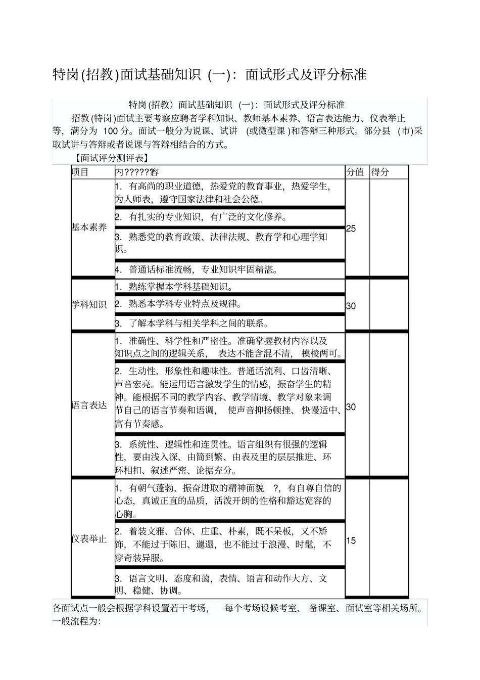 特岗教师面试技巧与流程必看内容_第1页