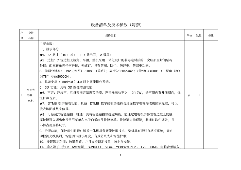 特校65寸液晶一体机参数重点讲义资料_第1页