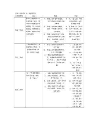 特殊三角形基本知识点整理,推荐文档