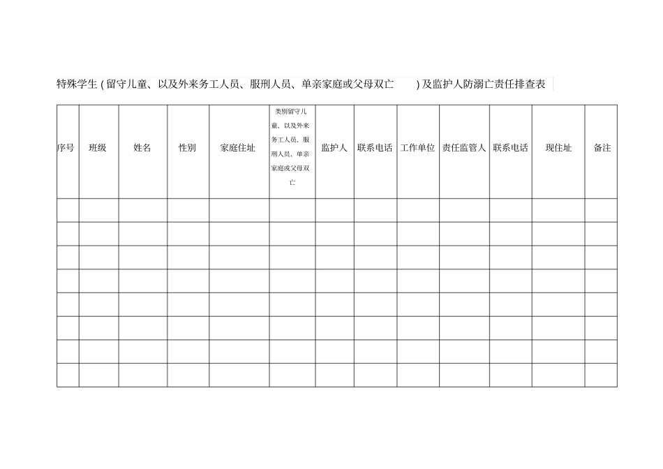特殊学生防溺水责任排查表_第1页