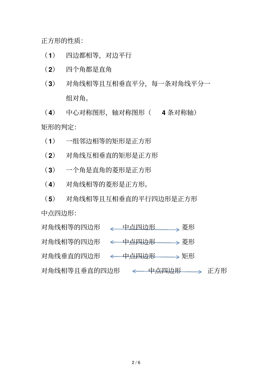 特殊平行四边形知识点归纳_第2页