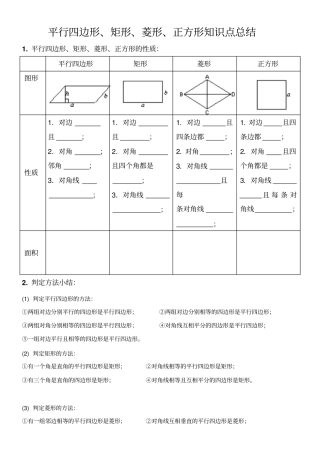 特殊平行四边形知识点总结
