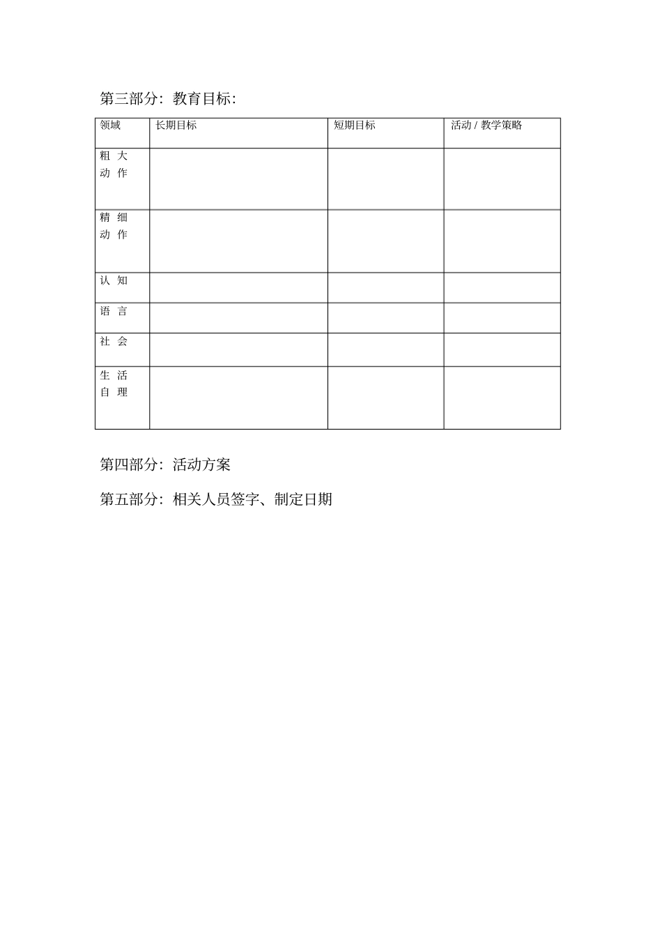 特殊教育专业简化iep表格_第2页