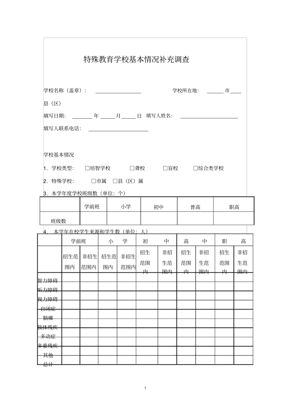 特殊教育学校基本情况补充调查_第1页