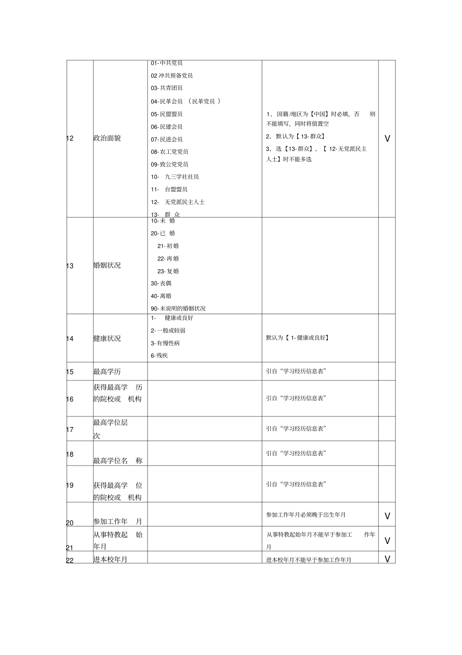 特殊教育学校指标解释剖析_第2页