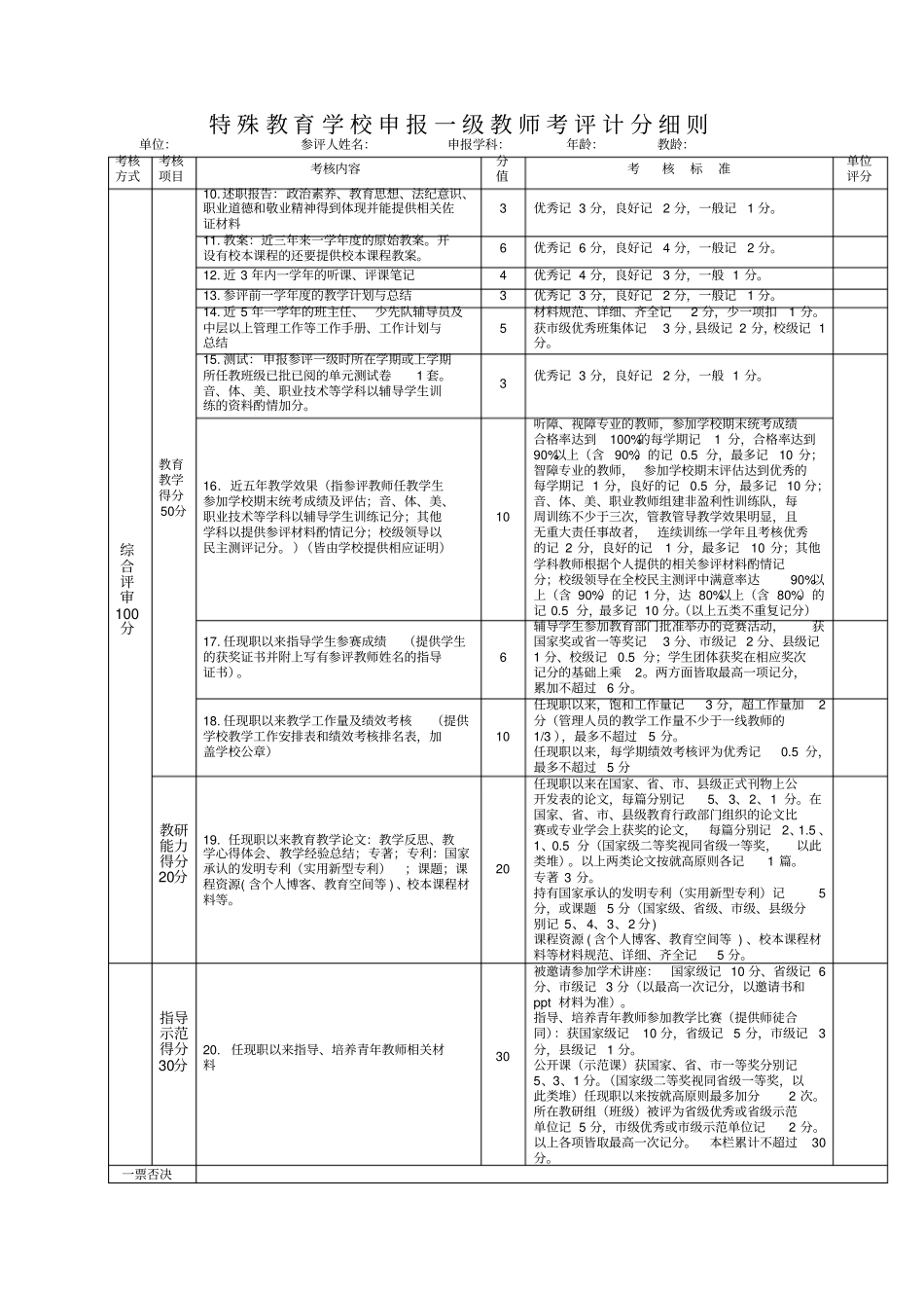 特殊教育学校申报一级教师考评计分细则_第3页