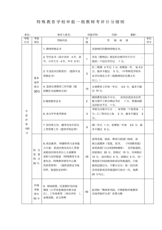 特殊教育学校申报一级教师考评计分细则