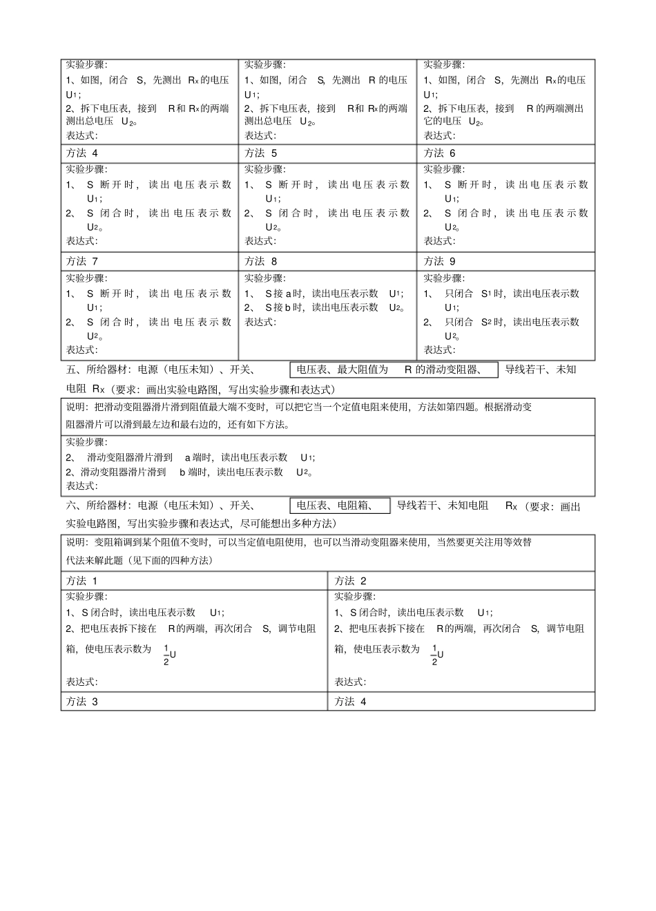 特殊方法测电阻做题方法_第2页