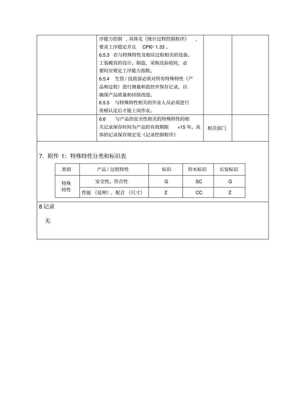 特殊特性控制程序_第3页