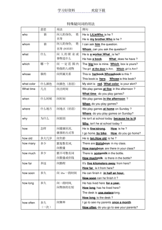 特殊疑问词的用法及特殊疑问句专练