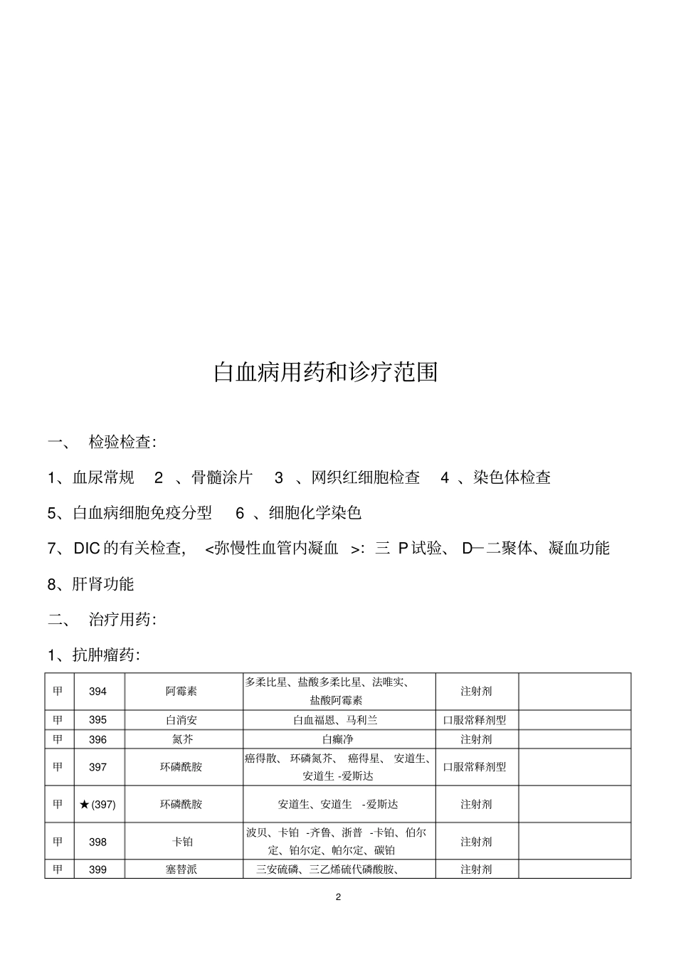 特殊病用药和诊疗范围资料_第2页