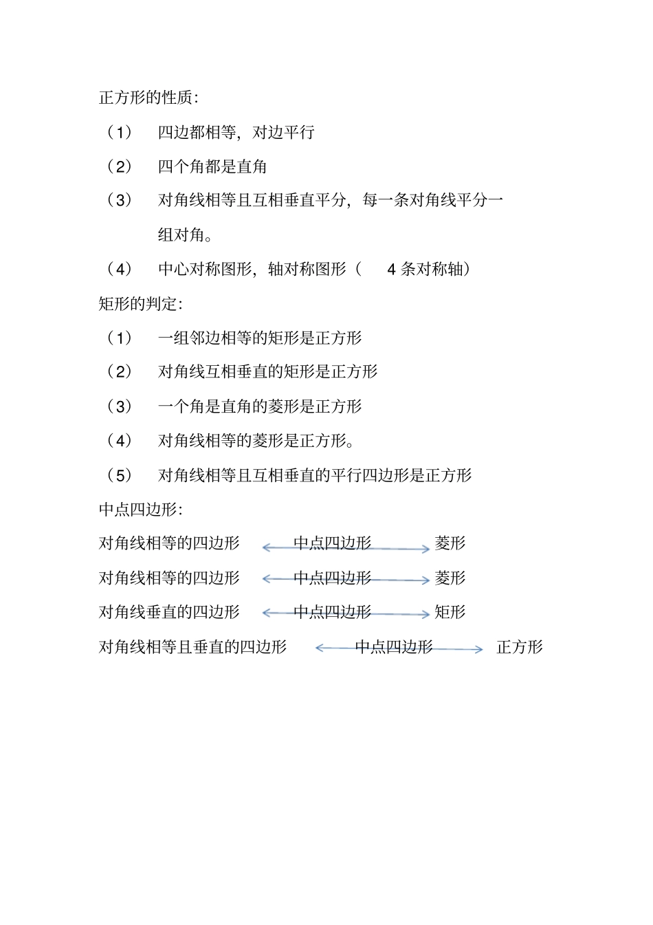 特殊的平行四边形知识点归纳,推荐文档_第2页