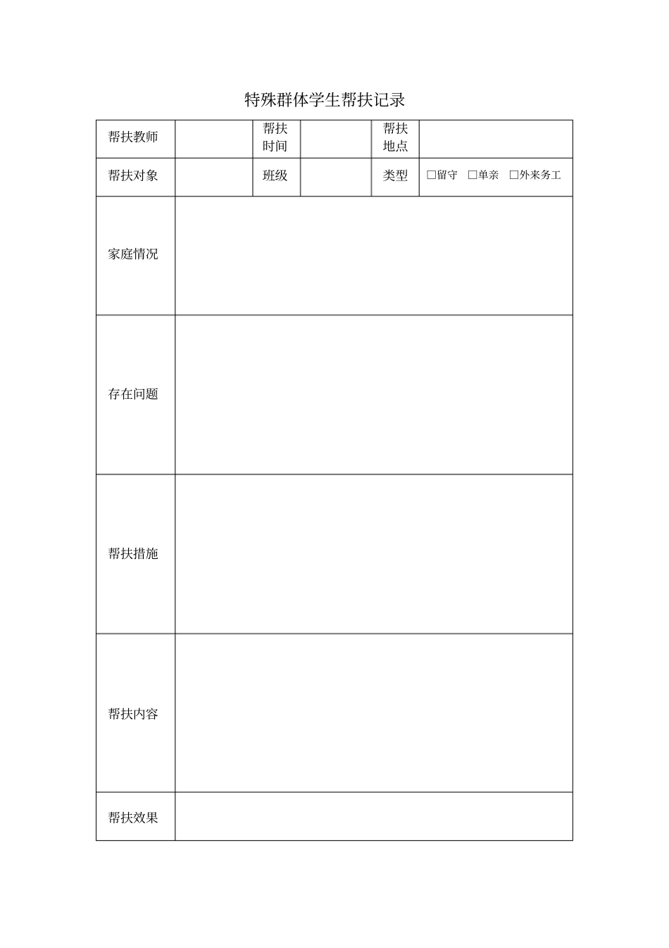 特殊群体学生帮扶记录表整理版_第1页