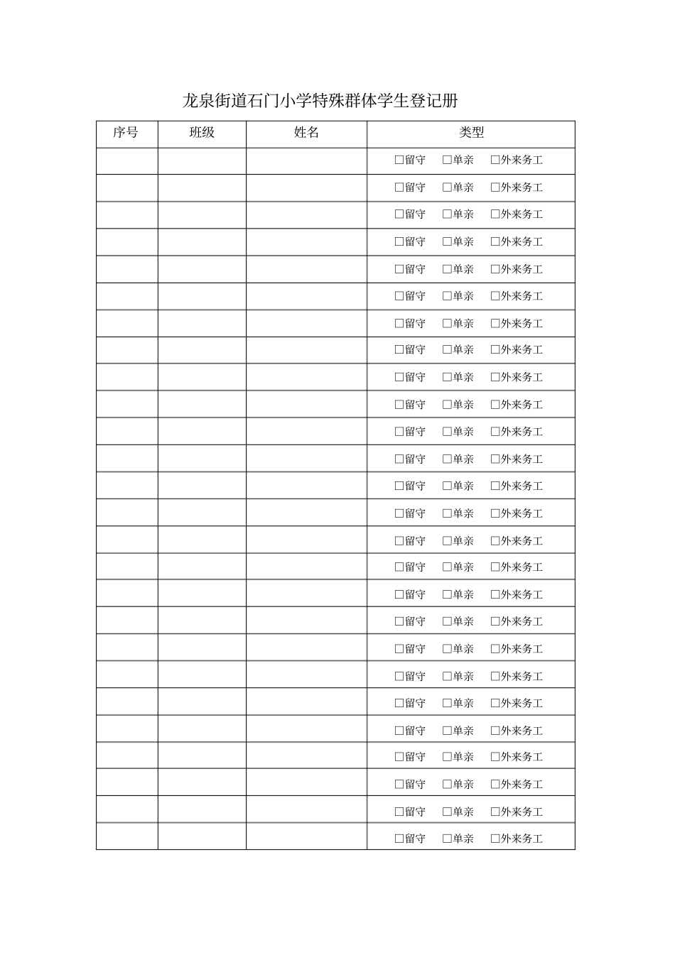 特殊群体学生帮扶记录表整理版_第2页