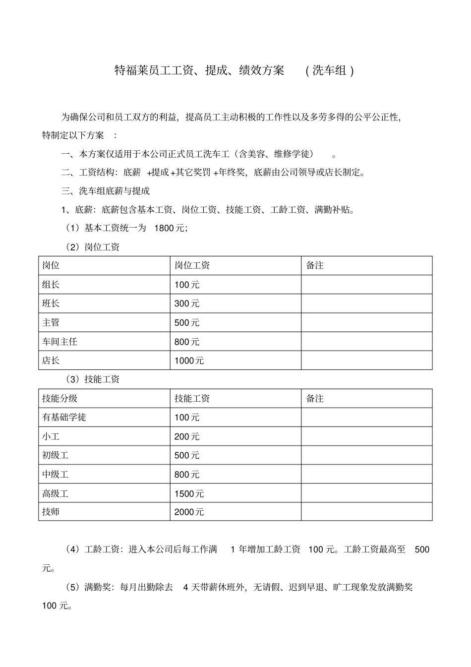 特福莱工资提成绩效方案洗车组_第1页